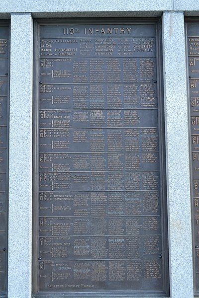 File:Penn-Memorial-56-119th-Inf-Plaque.jpg