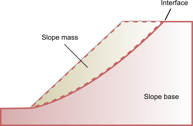 File:Slope 2d plain.svg