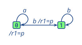 File:Tdfa optimized.svg