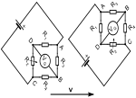 Trouton–Rankine experiment