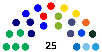 File:BPKassembly.svg