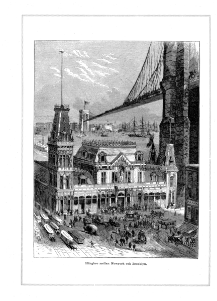 File:Brooklynbridge-1874.png