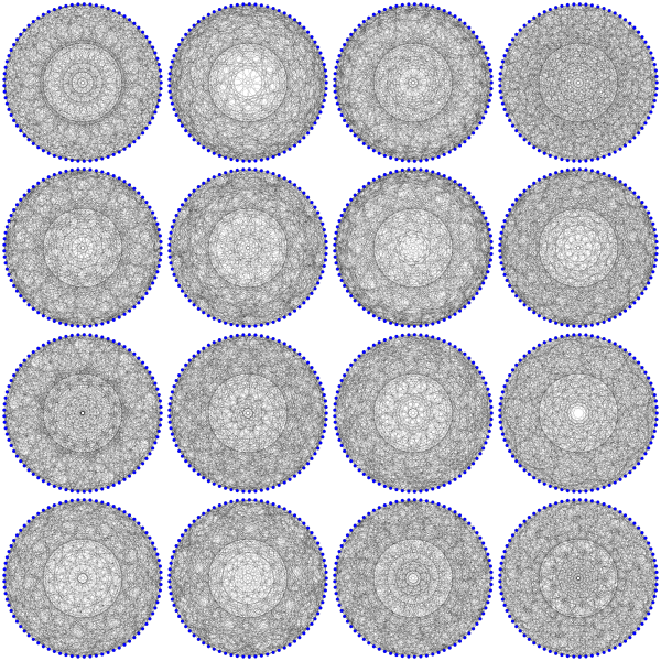 File:Brouwer Haemers graph.svg