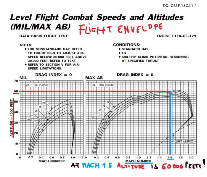 File:F-16 CLIMB 8.png