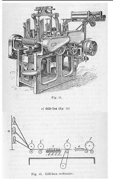 File:Gill-box.jpg