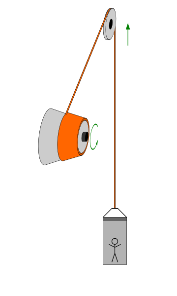 File:Konische Trommelförderung.svg