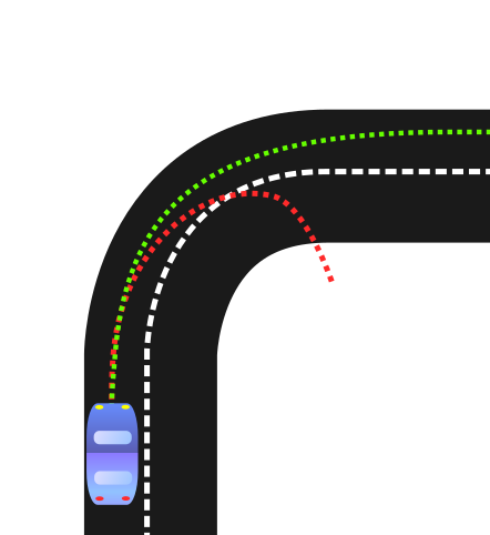 File:Oversteer.svg