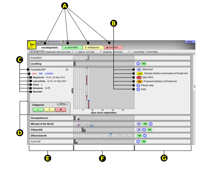 File:Snuggle UI.png