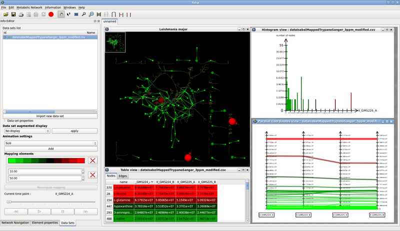 File:Systrip time-series analysis.png