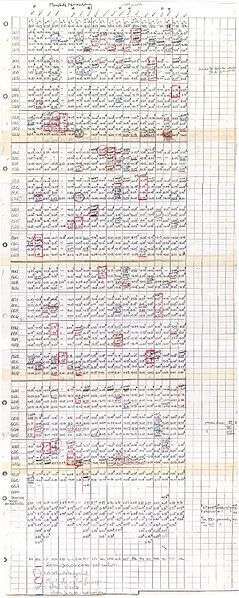 File:06 chart lg.jpg