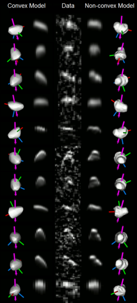 File:Apophis model comparison.png