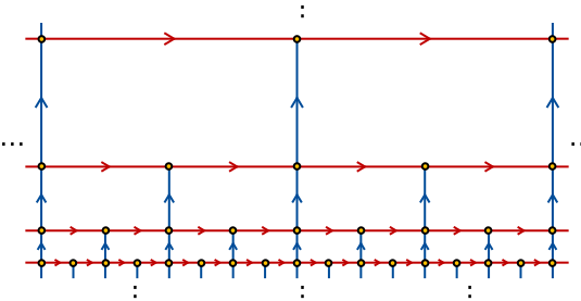 File:Baumslag-Solitar Cayley.svg