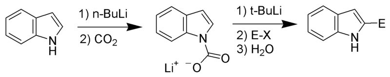 File:Bergman Indole Lithiation.png