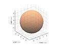 FA value of 0, the DT matrix is diagonal([4 4 4])