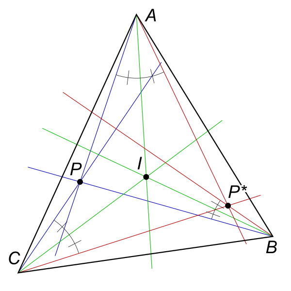 File:Isogonal Conjugate.svg