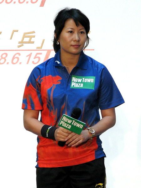 File:Li Ju 2008.jpg