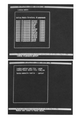 Screenshot of MSPS (Multiple Segment Pascal System) running on BBC Model B with 6502 second processor (circa 1986)