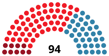 File:MadridAssemblyDiagram1983.svg