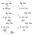 Oxymercuration_reaction Stepwise Reaction Mechanisim