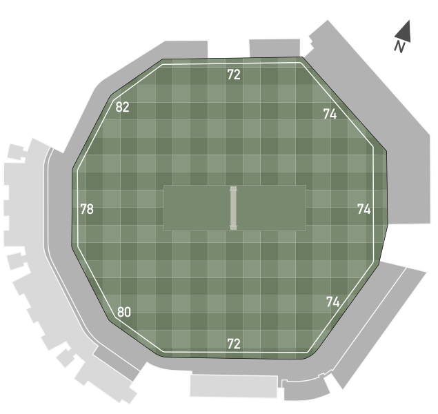 File:RiversideCricketGroundPitchDimensions.svg