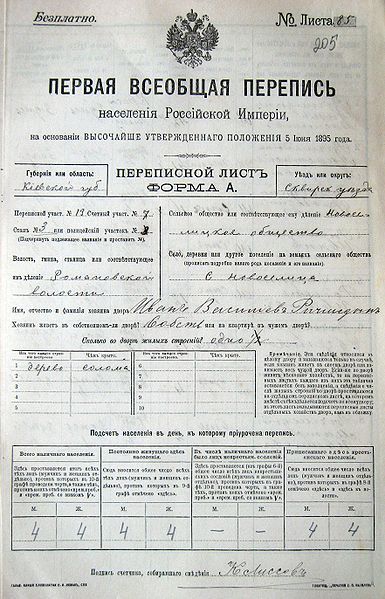 File:Russian-census-1897-p1.jpg