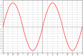 Thumbnail for version as of 21:10, 2 June 2016