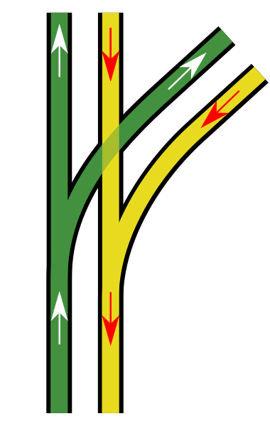 File:Flat-junction-both-tracks.svg