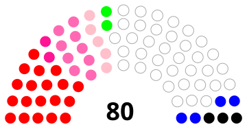 File:Lombardy Council 1970.svg