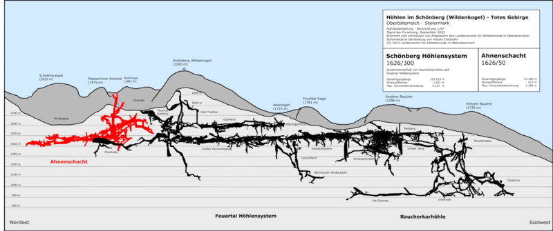 File:Schönberg-Höhlensystem.png