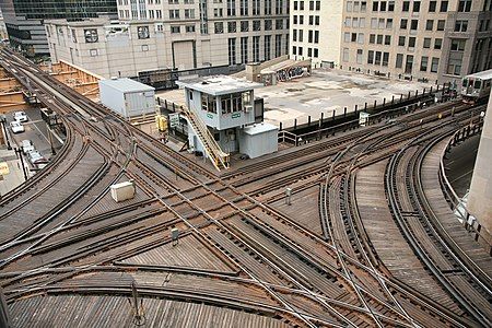 CTA Control Tower 18 and loop junction at Grand Union, by Dschwen