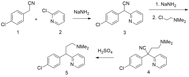 File:Chlorpheniramine synthesis.png