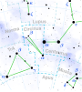 Circinus constellation