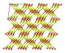 Ball-and-stick model of packing in the crystal structure of copper(II) fluoride