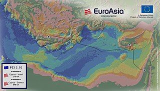 Map of EuroAsia Interconnector