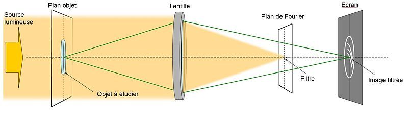 File:Strioscopie.jpg