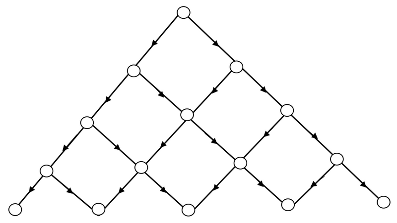 File:(1+1)D Square Lattice.png