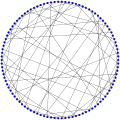 Biggs–Smith graph