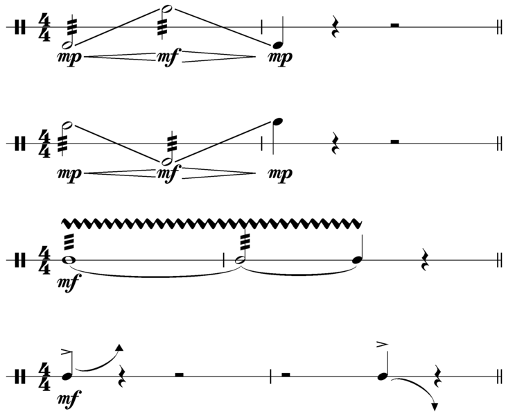 File:Flexatone notational guidelines.png