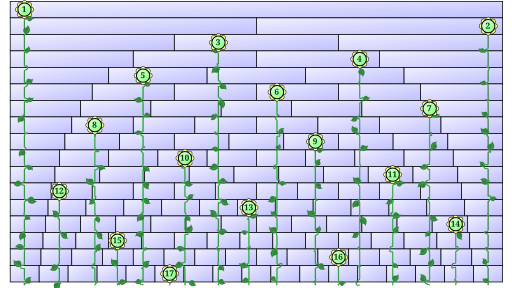 File:Irregularity of distributions.svg