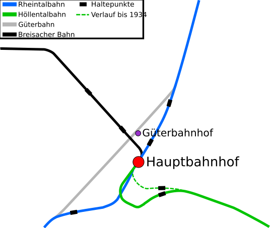 File:Schema bahnstrecken.svg