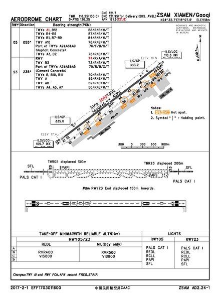 File:ZSAM-1.pdf