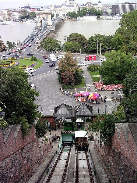 File:Budapest funicular.jpg