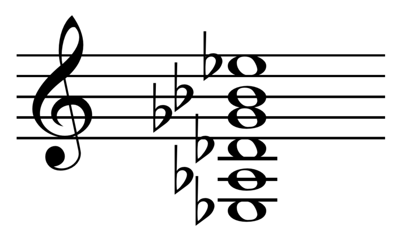 File:E-flat tuning.png