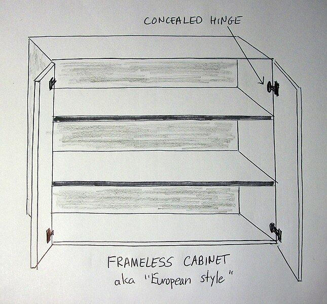 File:Frameless kitchen cabinets.jpg