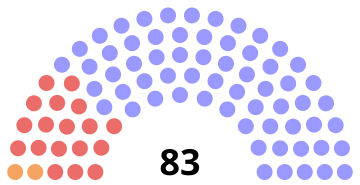 File:Alberta Legislature 1997.svg