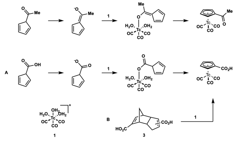 File:Alberto retro-diels-alder.png