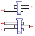 Request: Redraw as SVG Taken by: jkwchui New file: bolt-in-shear.svg