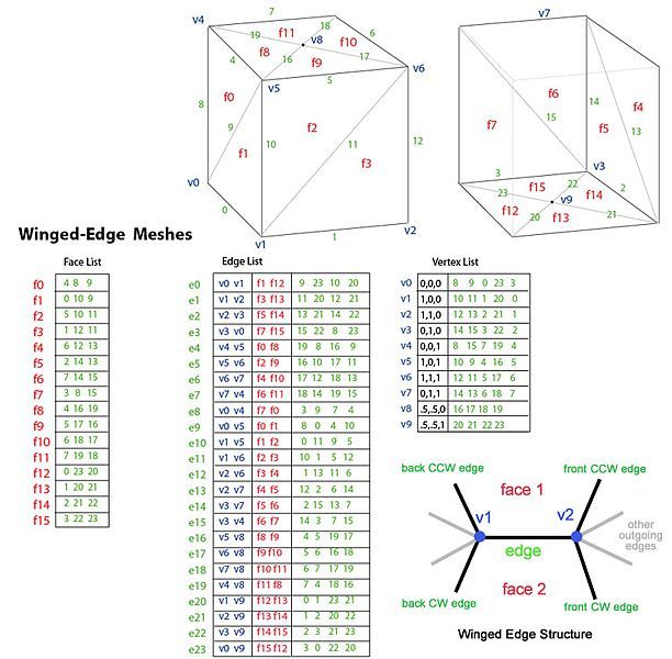 File:Mesh we2.jpg