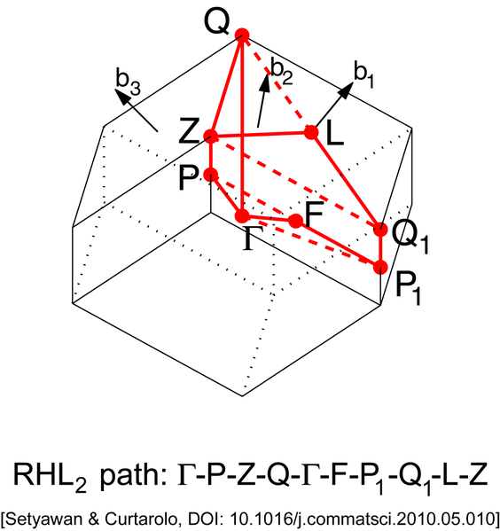 File:RHL2.png