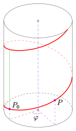 File:Schraubung-punkt.svg